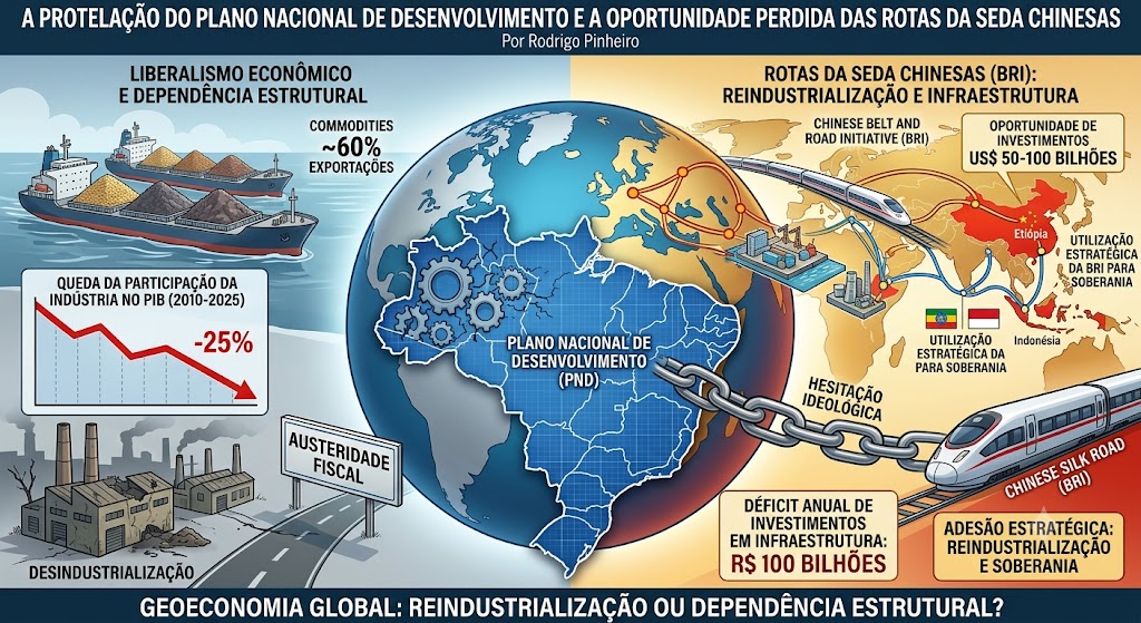 Excesso de liberalismo no Brasil